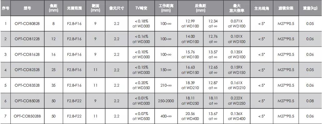 宝运莱_官方网站app下载