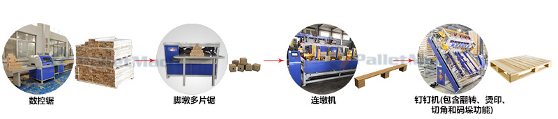 欧式木托盘出产流程图 欧式木托盘出产流程图